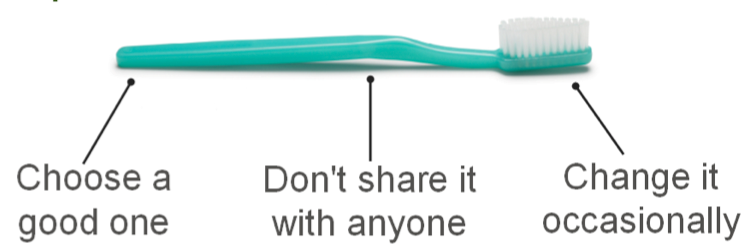 A password is like a toothbrush.